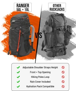 Alternative view of GIPFEL RANGER 50 +10L BACKPACK(BLUE)